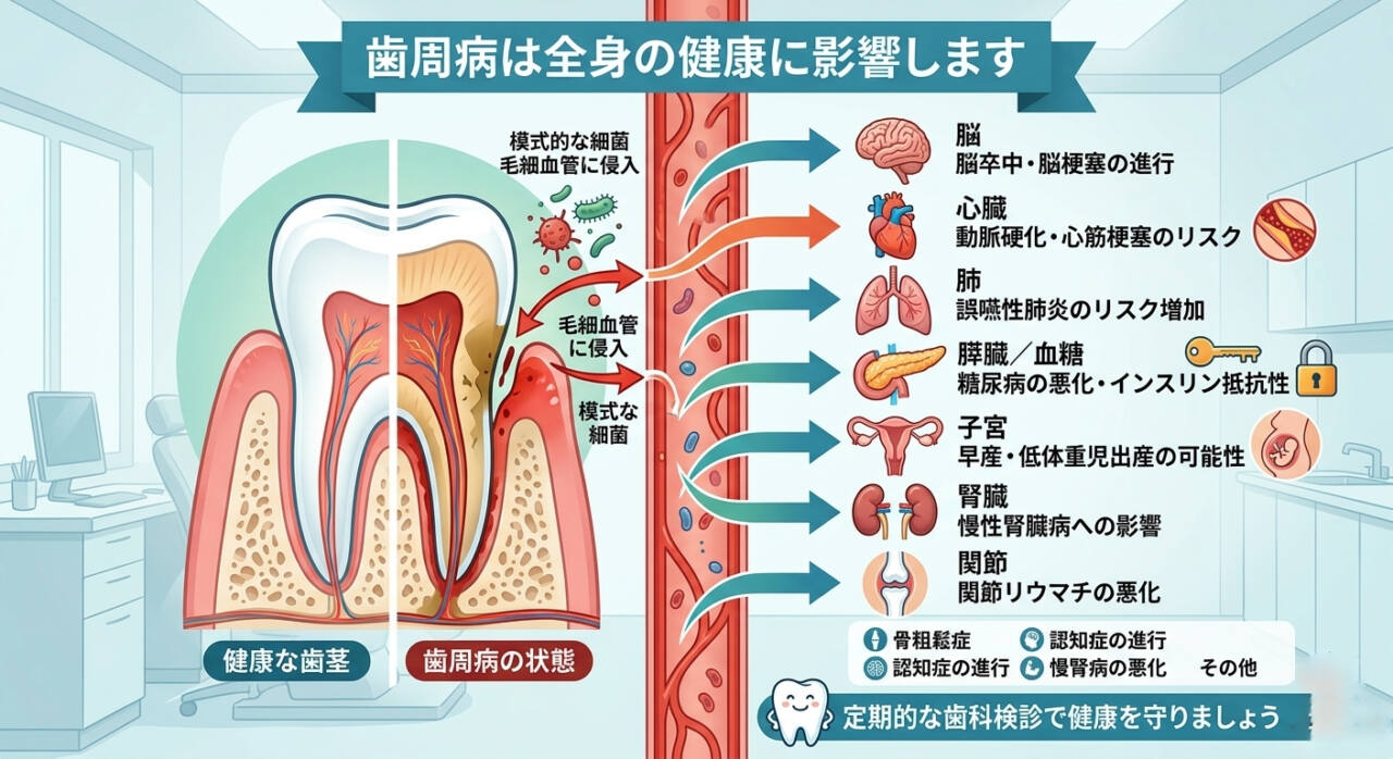 イメージ画像